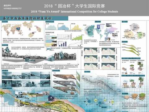 海口市西海岸海防林修复设计