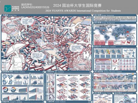 炎夏逆袭：清凉新纪元——基于双碳理念下的城市降温计划