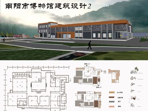 探索未知博物馆设计