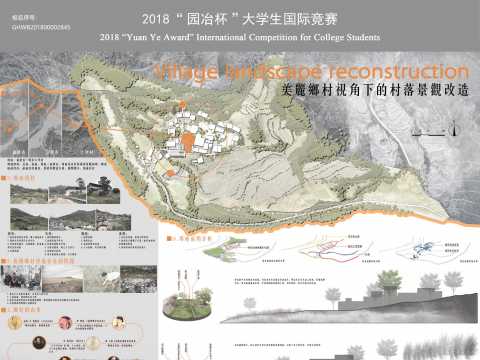 美丽乡村视角下的村落景观改造