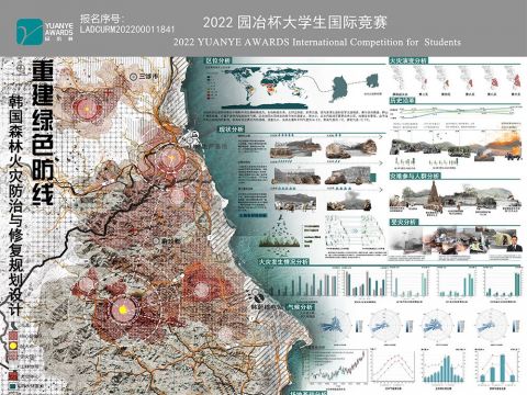 重建绿色防线——韩国森林火灾防治与修复规划设计
