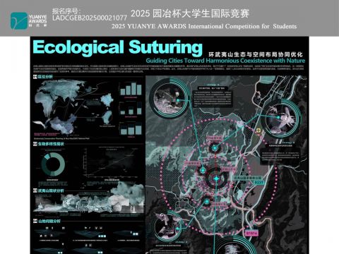 生态缝合术--环武夷山生态与空间布局协同优化