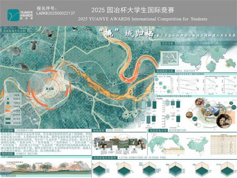 “撬”域归栖：基于生态杠杆理念的韧性生境构建与共生未来