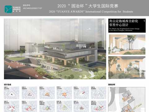 舟山定海城西全龄化邻里中心建筑设计