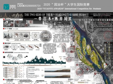 一带江水·两岸同欢——基于A-E-S模式下的文化交融策略