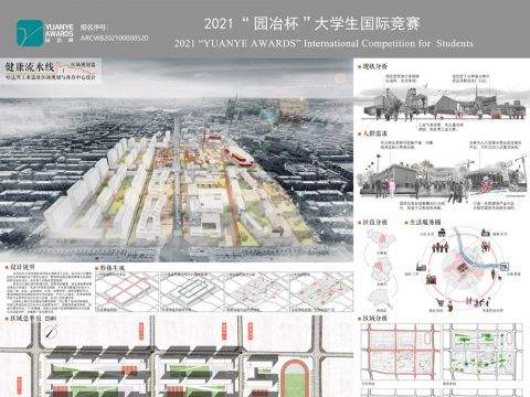 健康流水线——哈达湾工业遗址城市更新与体育中心设计