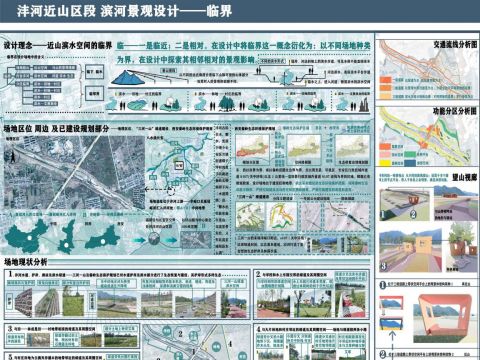 沣河近山区段 滨河景观设计——临界