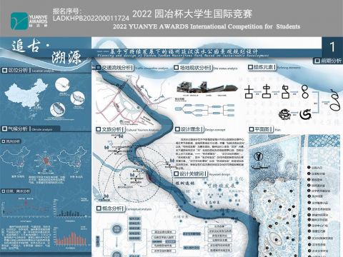 追古·溯源——基于可持续发展下的福州延汉滨水公园景观规划设计