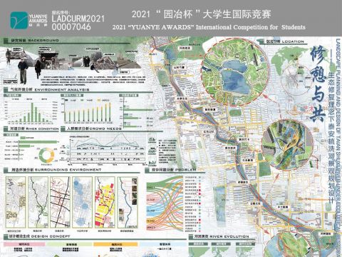 “修”憩与共——生态修复理念下泰安梳洗河景观规划设计