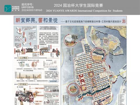 “朝”贺乡兴，“响”和景从——基于文化延续视角下的朝鲜族古村落—江西村振兴规划设计