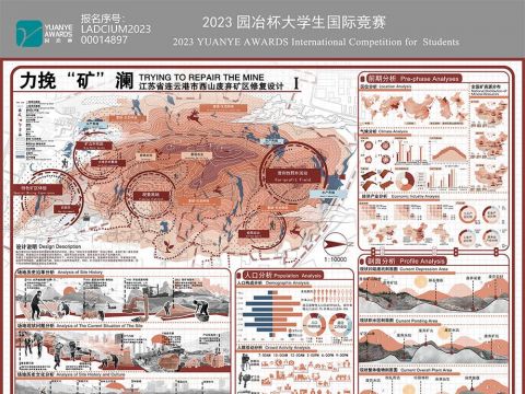 力挽“矿”澜––江苏省连云港市西山废弃矿区修复设计