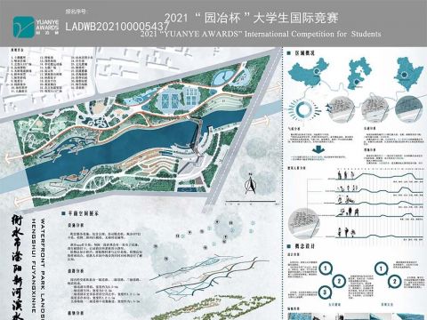 衡水市滏阳新河滨水公园景观规划设计