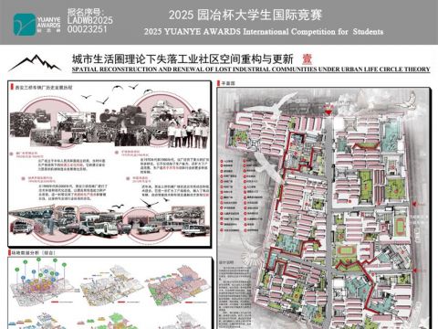 城市生活圈理论下失落工业社区空间重构与更新