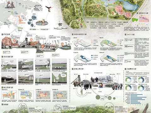 织补·共生——城市双修视角下淮南市鸳鸯湖候鸟栖息地郊野公园景观设计