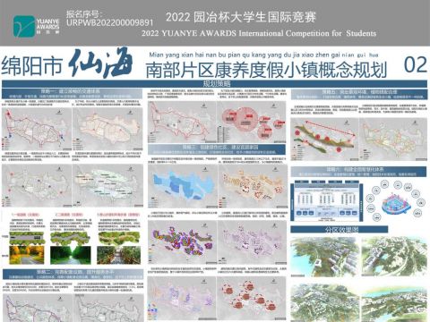 绵阳市仙海南部片区康养度假小镇概念规划
