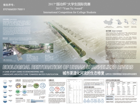 Ecological Restoration of Urban Channelized Rivers
