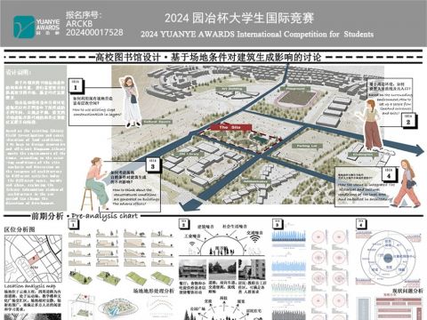 高校图书馆设计·基于场地条件对建筑生成影响的讨论