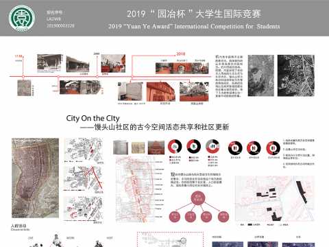 City on the city——馒头山社区的古今空间活态共享和社区更新