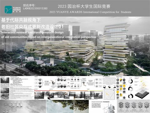 《基于代际共融视角下 老旧社区交互式更新改造设计》