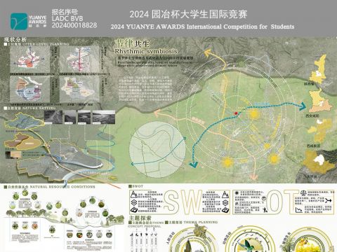 节律共生-基于乡土节律塑造多适应活力空间的乡村景观规划