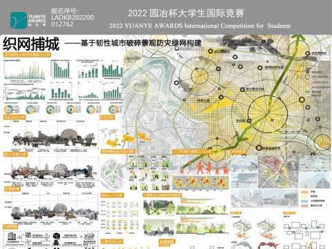 织网补城——基于韧性城市破碎景观防灾绿网构建