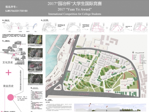 江苏省南京市下关大马路历史景观适应性再利用规划设计
