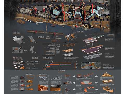 基于文脉视角的南京金陵船厂景观更新