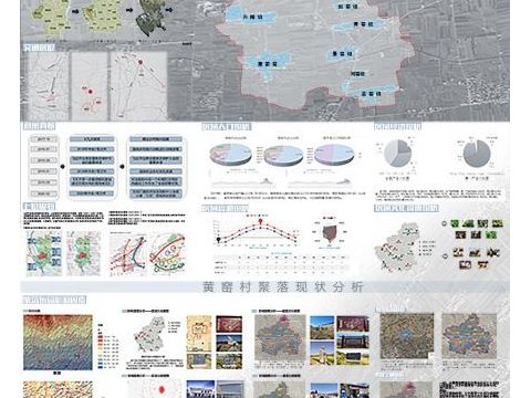 富平县黄窑村乡村规划设计——聚落更新