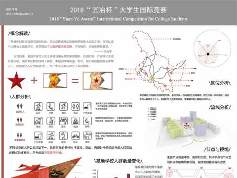 淬炼——在校应征入伍、退役及军迷大学生校园交流活动空间设计
