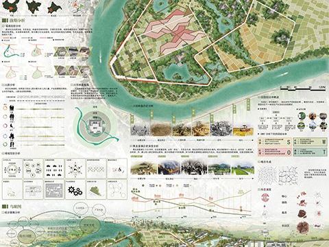 园·隐——基于林盘保护视域下的田园综合体景观设计