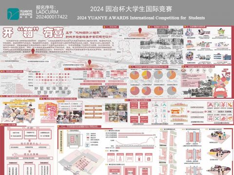 开“箱”有喜——基于“地摊集市2.0版本”的城市后备箱集市景观概念设计