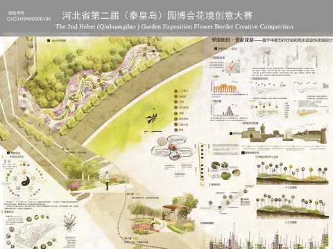 梦游仙境·雾起花庭——基于中医五行疗法的雨水适宜性花境设计