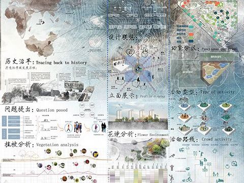 “疗”趣——儿童福利院疗愈性景观设计