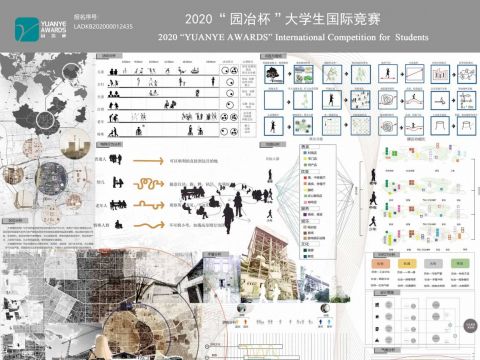 空间·墟变——城市棕地改造中的灞桥热电厂景观设计
