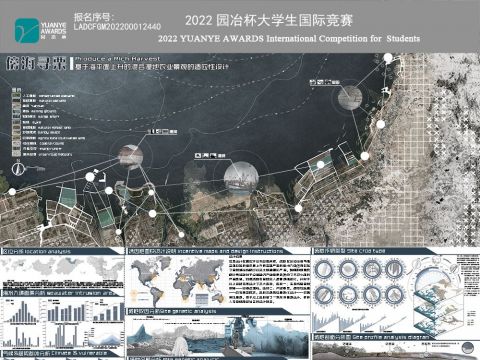 傍海寻栗——基于海平面上升的混合湿地农业景观的适应性设计