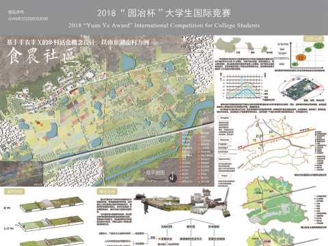 食农社区——基于半农半X的乡村活化概念设计：以南京湖山村为例