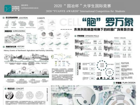 “胞”罗万象——未来科教畅想视角下的校园广场景观改造