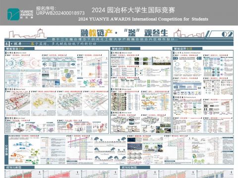 融教链产·“滏”观叁生——基于三生融合理念下的河北工程大学产教融合综合片区城市设计