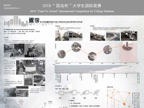 基于提高疍民自身价值认同感的新洲渔村景观概念微改造项目，提出以“结”的成型过程——“连接—缠绕—还原”为...