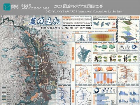 蓝线生机——韧性视角下太原市“城-水-田”共生策略