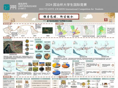 银杏为媒，衔古链今——基于旅游资源视角下的罗圈村村庄规划