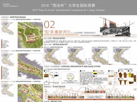 “船”承·重塑·再生——江州造船厂景观改造设计