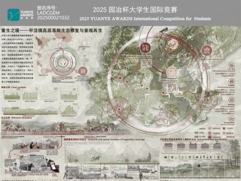 重生之境——甲洼镇高原草甸生态修复与景观再生