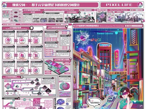 像素空间——基于元宇宙理论下的景观空间设计