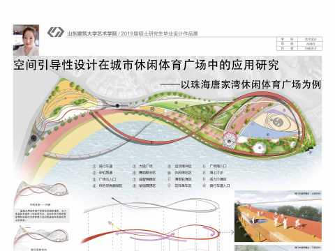空间引导性设计在城市休闲体育广场中的应用研究——以珠海唐家湾休闲体育广场为例
