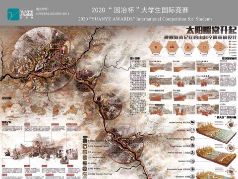太阳照常升起——唤醒知青记忆的山村空间重构设计