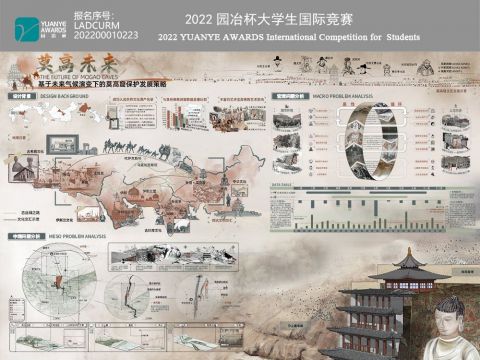 莫高未来——基于未来气候演变下的莫高窟保护发展策略