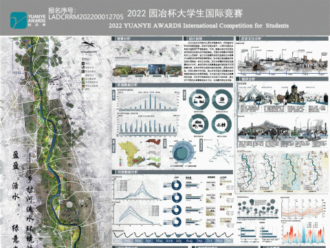 盈盈“活水”，绿意盎然——乡村河流水环境的修复与再生