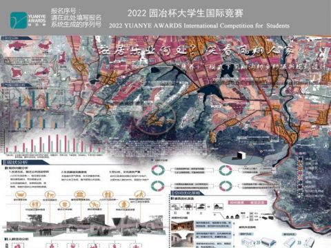 安居乐业何处？笑看凤翔人家—“康养+”模式下凤翔沟村乡村振兴规划设计