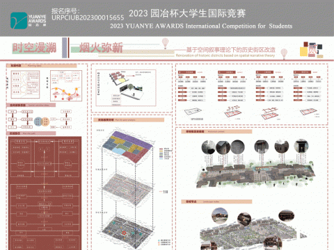 时空漫溯烟火弥新时空漫溯烟火弥新 -基于空间叙事理下的历史街区改造